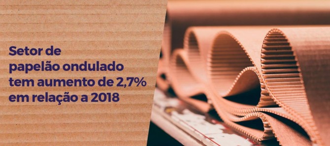 Setor de papelão ondulado